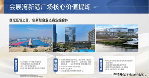 深圳会展湾里岸广场楼盘全解析 最新动态、房价、户型图及优缺点一览