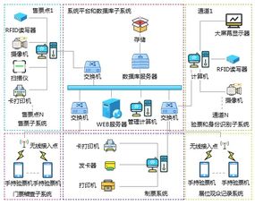 如何推进智慧景区建设？云野科技的产品告诉你答案
