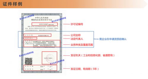 厦门ICP互联网信息服务业务经营许可证与新沂互联网游戏服务办理指南